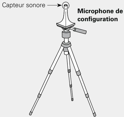 DENON AVR-2312 - Configuration du microphone - 1
