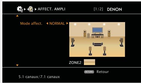 DENON AVR-2312 - Configuration de "affect. ampli - 3
