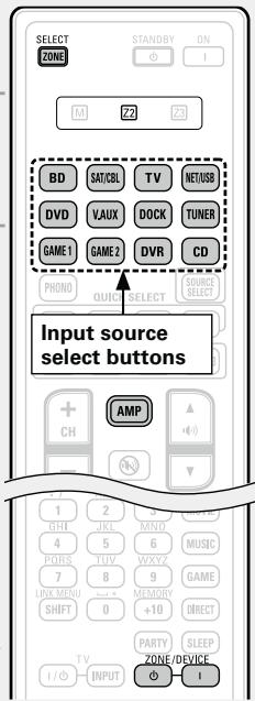 DENON AVR-2312 - Appuyez sur la touche de sélection de la source d'entrée. - 2