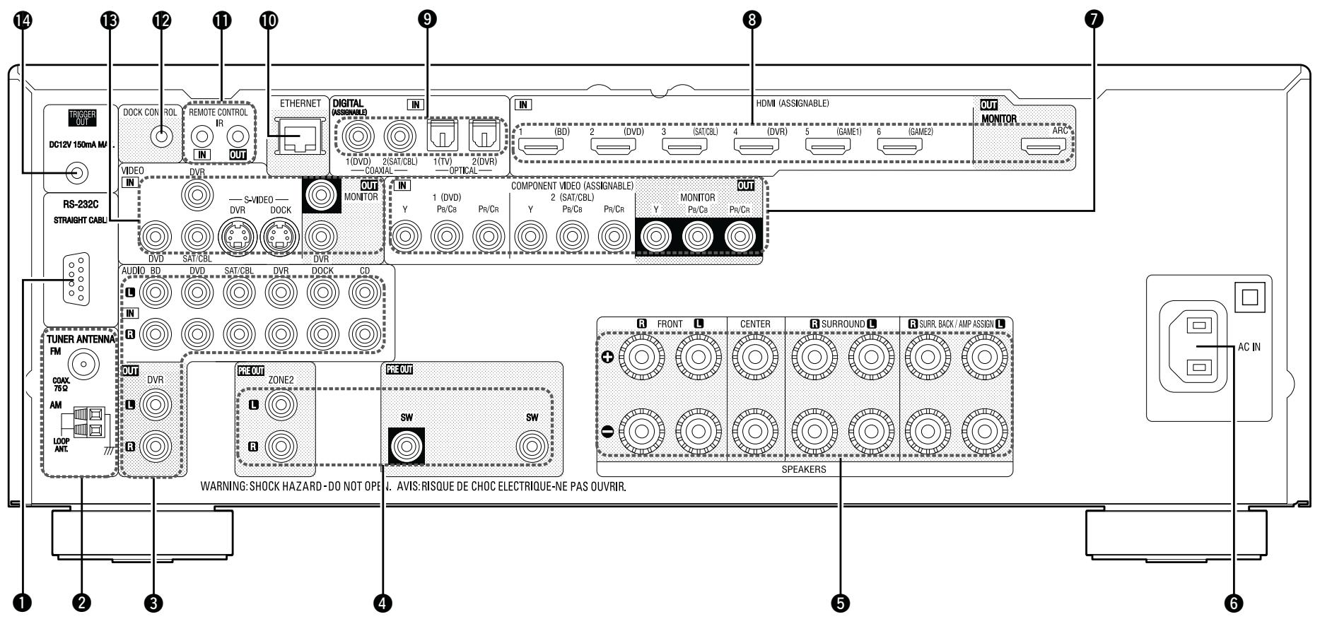 DENON AVR-2312 - Panneau arrêté - 1
