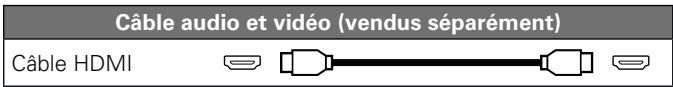 DENON AVR-2312 - Câbles utilisés pour les connexions - 1