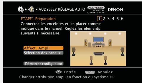 DENON AVR-2312 - Configuration de "affect. ampli - 1