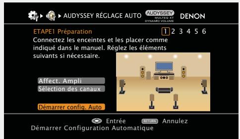 DENON AVR-2312 - Connectez le micro sur la prise SETUP MIC de cet appareil. - 3