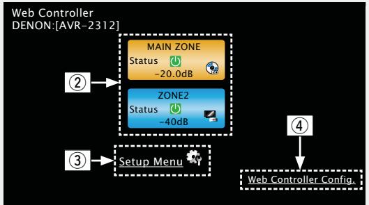 DENON AVR-2312 - Fonction de contrôle internet - 3