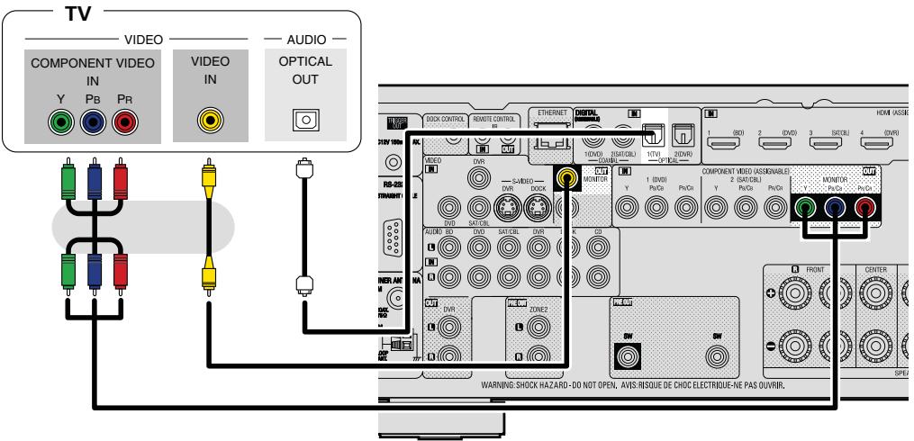 DENON AVR-2312 - Remarque - 1