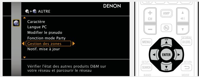 DENON AVR-2312 - Fonction gestion des zones - 2