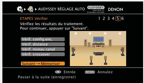 DENON AVR-2312 - Vérifier - 2