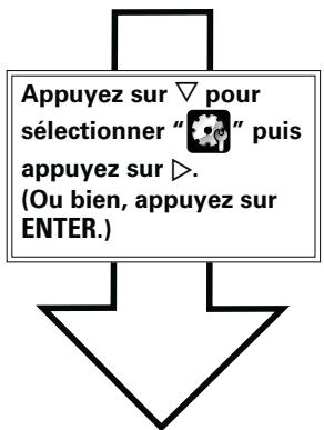 DENON AVR-2312 - Écran de sélection du menu (menu initial) - 2