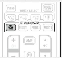 DENON AVR-2312 - Appuyez sur internet RADIO - 1