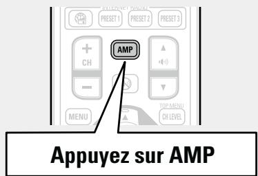 DENON AVR-2312 - Configuration de la télécommande - 2