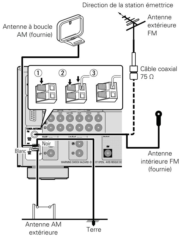 DENON AVR-2312 - Précautions relatives aux manipulations - 1