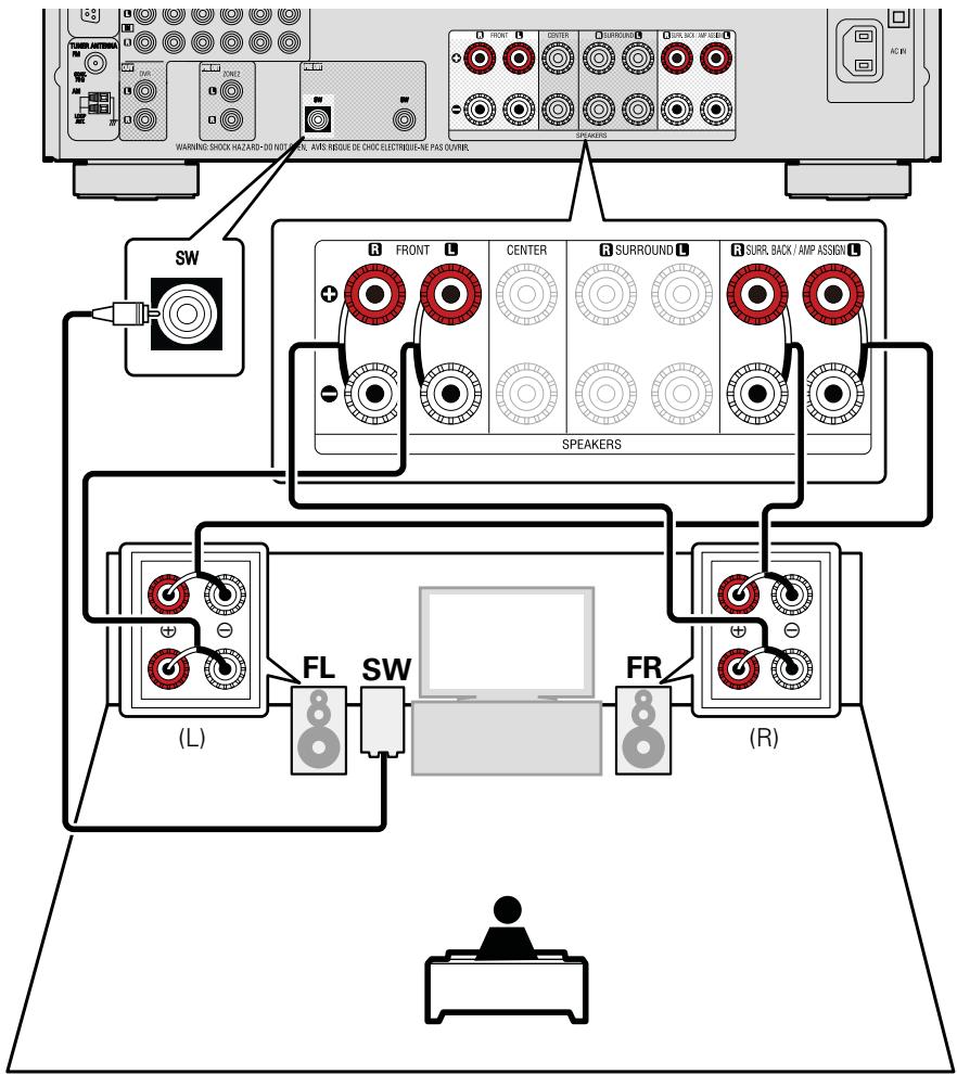 DENON AVR-2312 - Remarque - 1