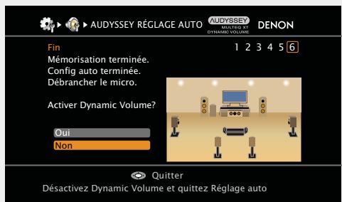 DENON AVR-2312 - Activez audyssey dynamic volume®. - 1