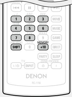 DENON AVR-2312 - Écoute d'émissions fm/am - 7