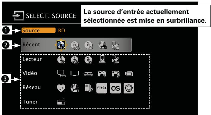 DENON AVR-2312 - Utilisation du menu "SELECT. SOURCE - 1