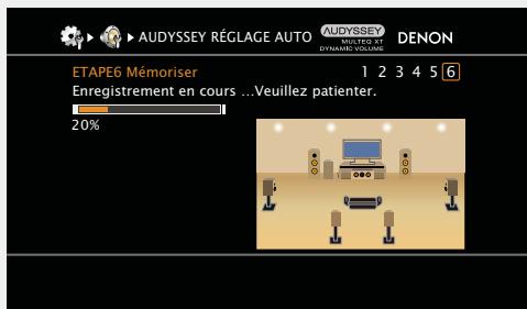 DENON AVR-2312 - Sélectionner “mémoriser” et appuyez ensuite sur ENTER. - 3