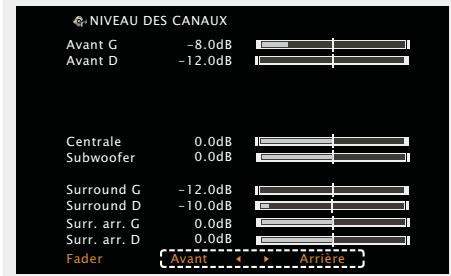 DENON AVR-2312 - Réglage du volume d'un groupe d'enceintes (fonction fader) - 1