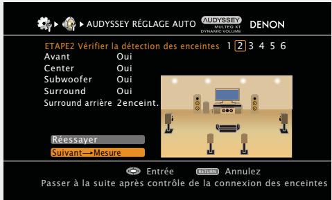 DENON AVR-2312 - Les enceintes détectées sont affichées. - 1