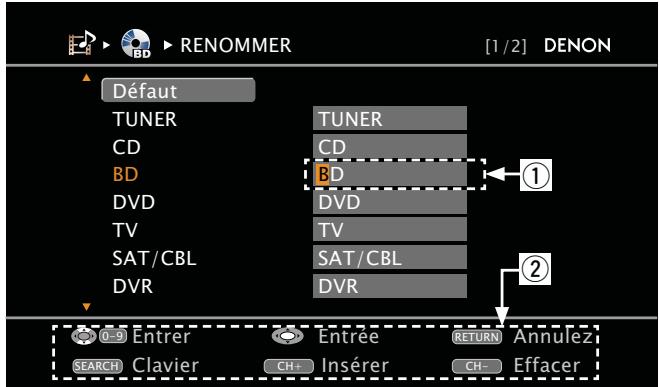 DENON AVR-2312 - □ Affichage d'un écran 10 key - 1