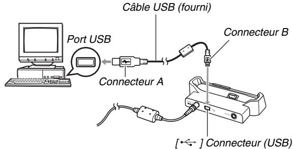 CASIO EX-S770 - Important - 2