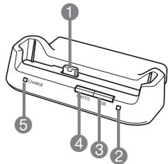CASIO EX-S770 - Avant - 1