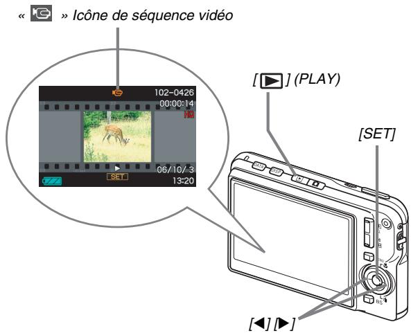 CASIO EX-S770 - Affichage d'une série vidéo - 1