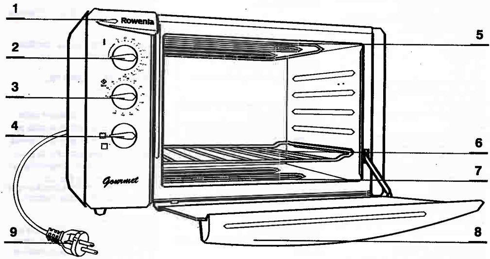 ROWENTA FC276BLANC - Mode d'emploi - 1
