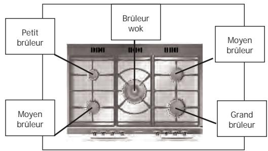 STOVES PRICH110DFBLAC - Important - 15