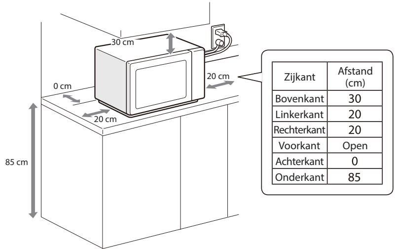 TOSHIBA MV-SAM20TBK - Installatie - 1