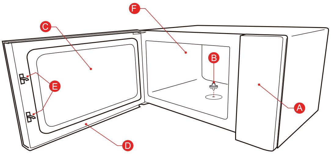 TOSHIBA MV-SAM20TBK - Nombres de las piezas delorno y accesorios - 5