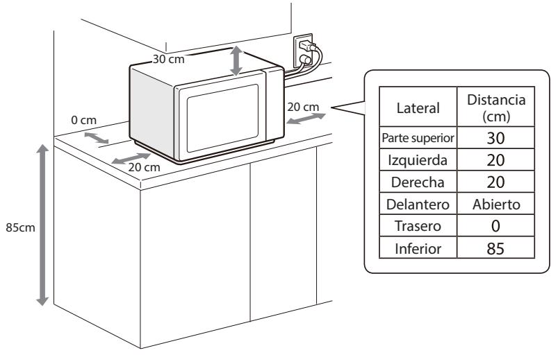 TOSHIBA MV-SAM20TBK - Instalación - 1