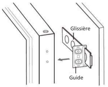 Glissière Guide