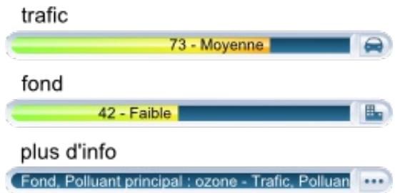 NETATMO STATION METEO - Informations complémentaires - 1