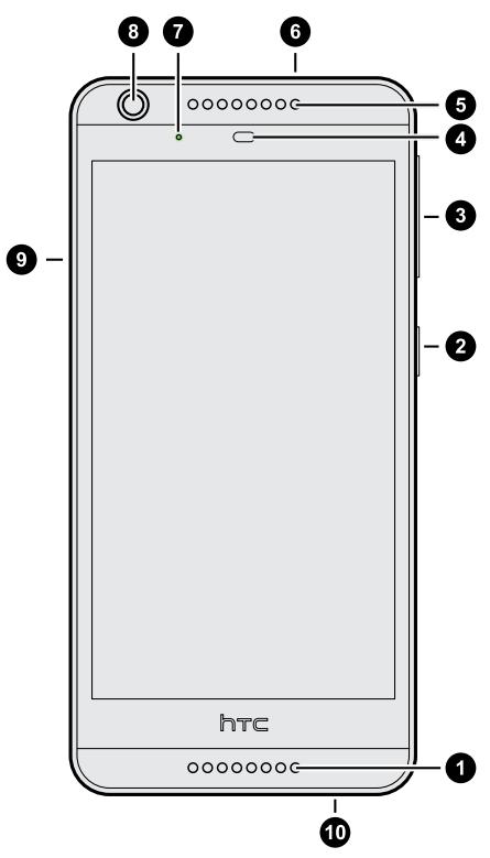 HTC DESIRE 626 BLANC - HTC desire 626 - 1