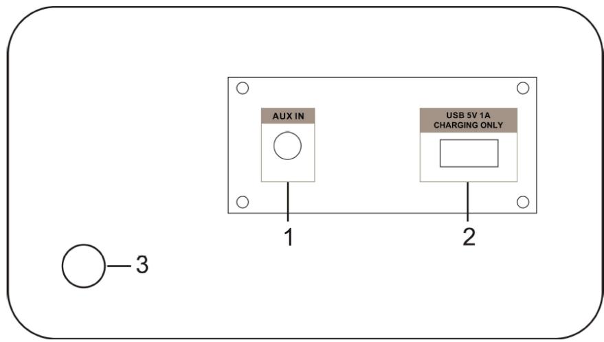 DYNABASS mini PIANO NOIR - Emplacement et description des commandes - 2