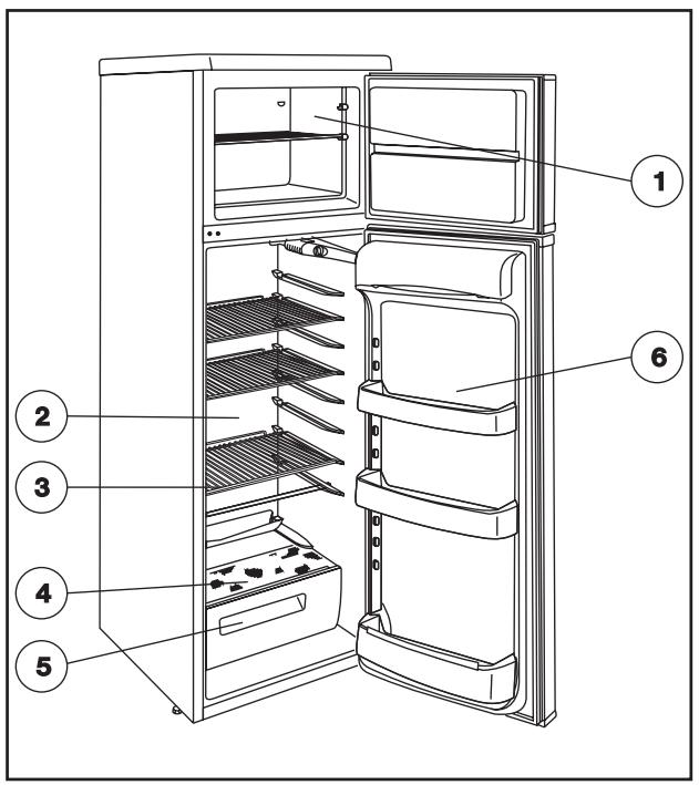 PROLINE TPF 290 WC - Stockage des aliments - 2
