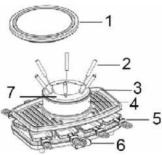 PROLINE RACFUN21 - Description - 1