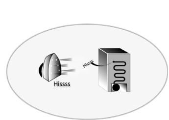 WHIRLPOOL Wm1550A - Diagnostic RAPIDE - 1