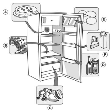 WHIRLPOOL Wm1550A - Remarques : - 2