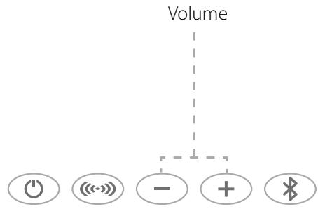 HARMAN KARDON SB26 - Barde son - 1