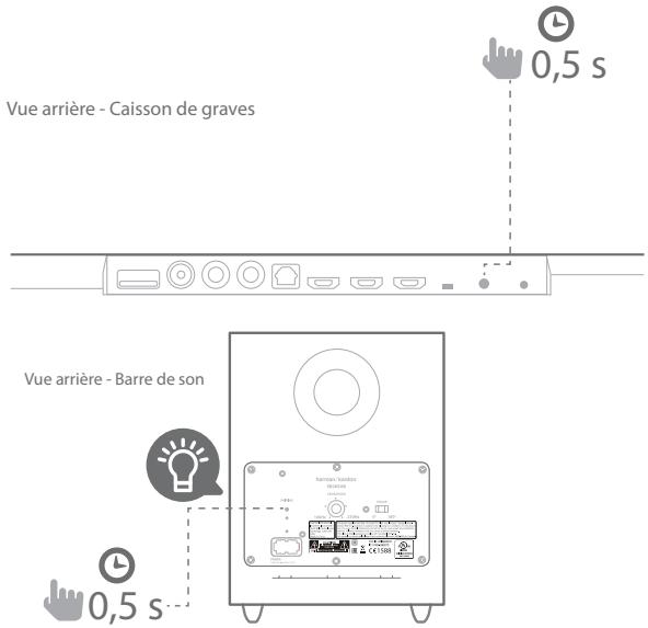 HARMAN KARDON SB26 - Association des appareils pour un fonctionnement sans fil - 1