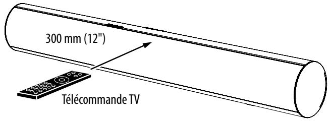 HARMAN KARDON SB26 - Remarque: certaines étapes sont limitées dans le temps, veuillez donc lire l'ensemble de ce processus avant de commencer. - 1