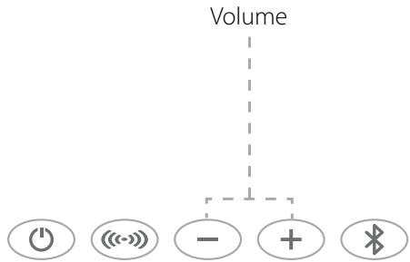 HARMAN KARDON SB26 - Coupure du son du système - 1
