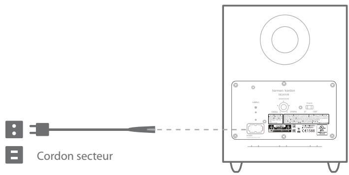 HARMAN KARDON SB26 - Branchements électriques - 2