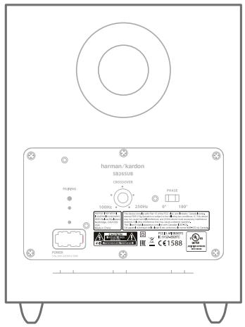 HARMAN KARDON SB26 - Éléments inclus - 1