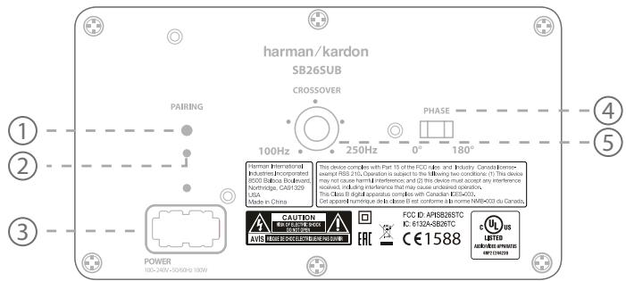 HARMAN KARDON SB26 - Commande de répartition du caisson de graves - 1