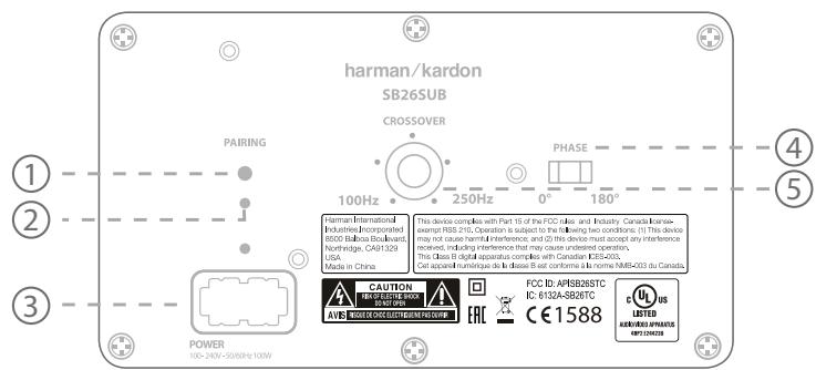 HARMAN KARDON SB26 - Commandes du panneau arrière du caisson de graves SB26 - 1