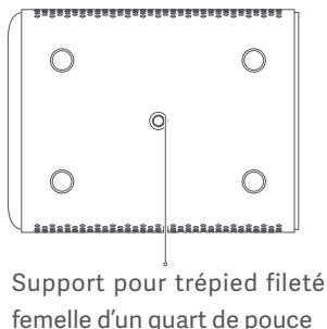 Xiaomi MIPROJMINI - Présentation du produit - 5