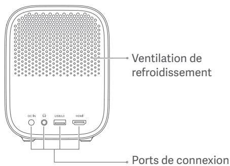 Xiaomi MIPROJMINI - Présentation du produit - 4
