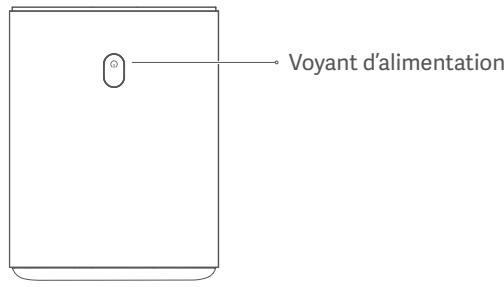 Xiaomi MIPROJMINI - Voyant d'alimentation - 1